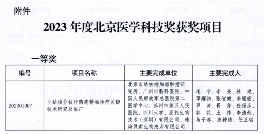 微信圖片_20240723143925.png 微信圖片_20240723143925.png